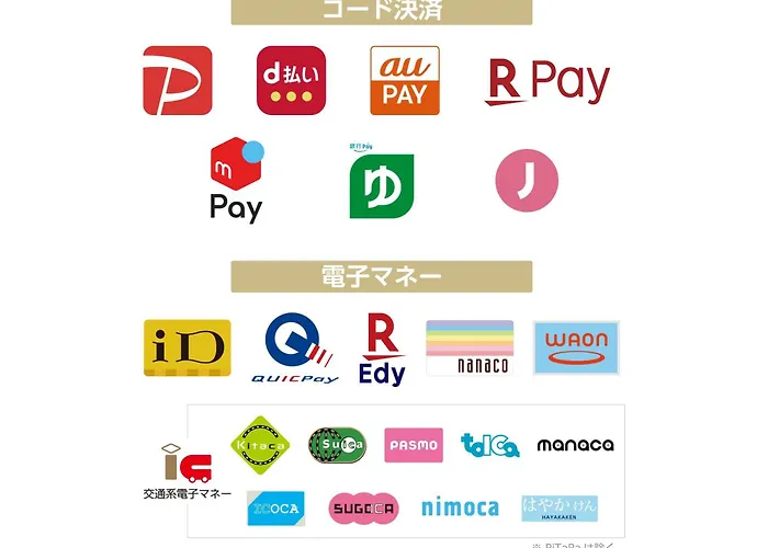 鱼津站前apa酒店