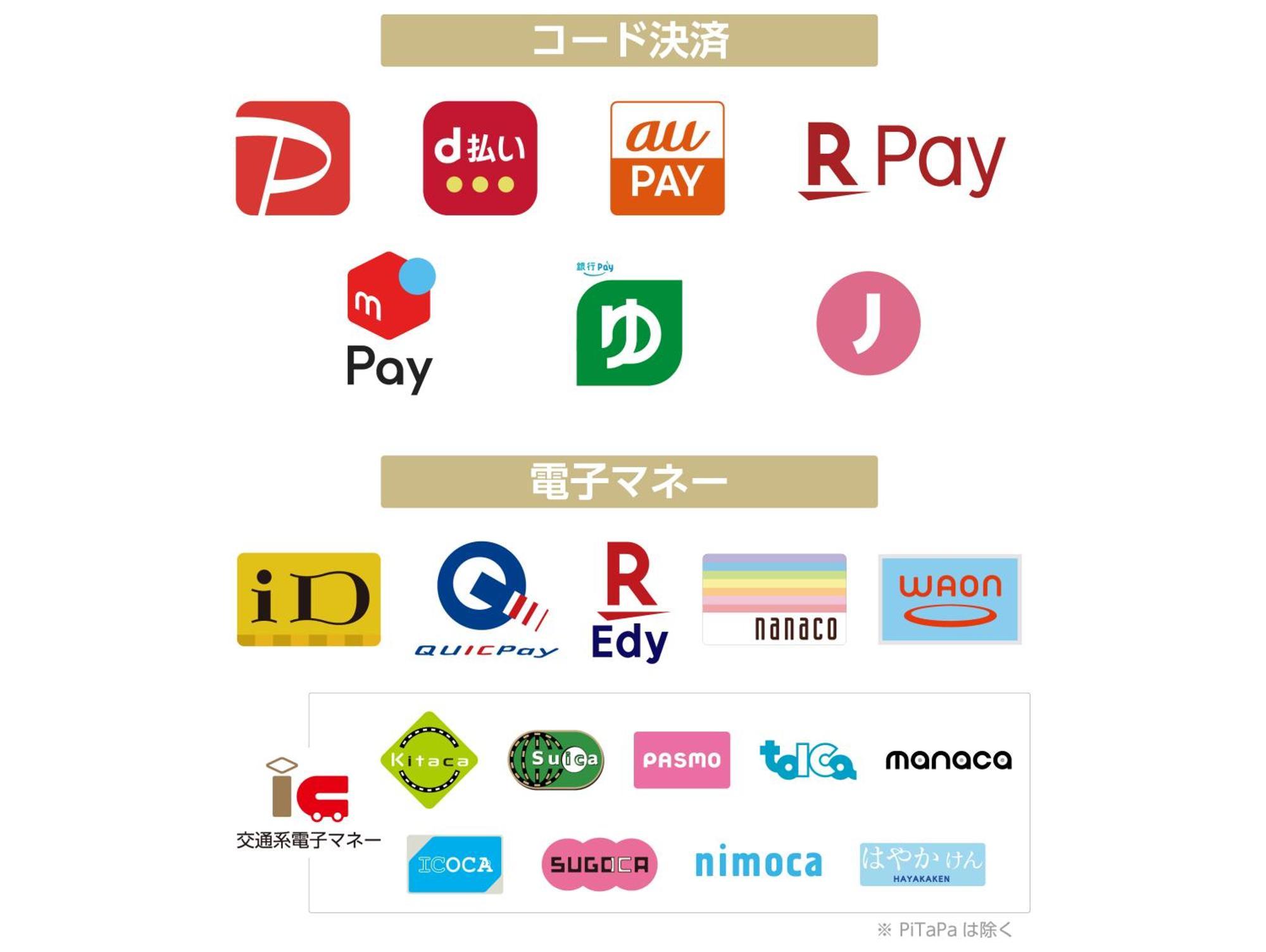酒店 鱼津站前apa酒店